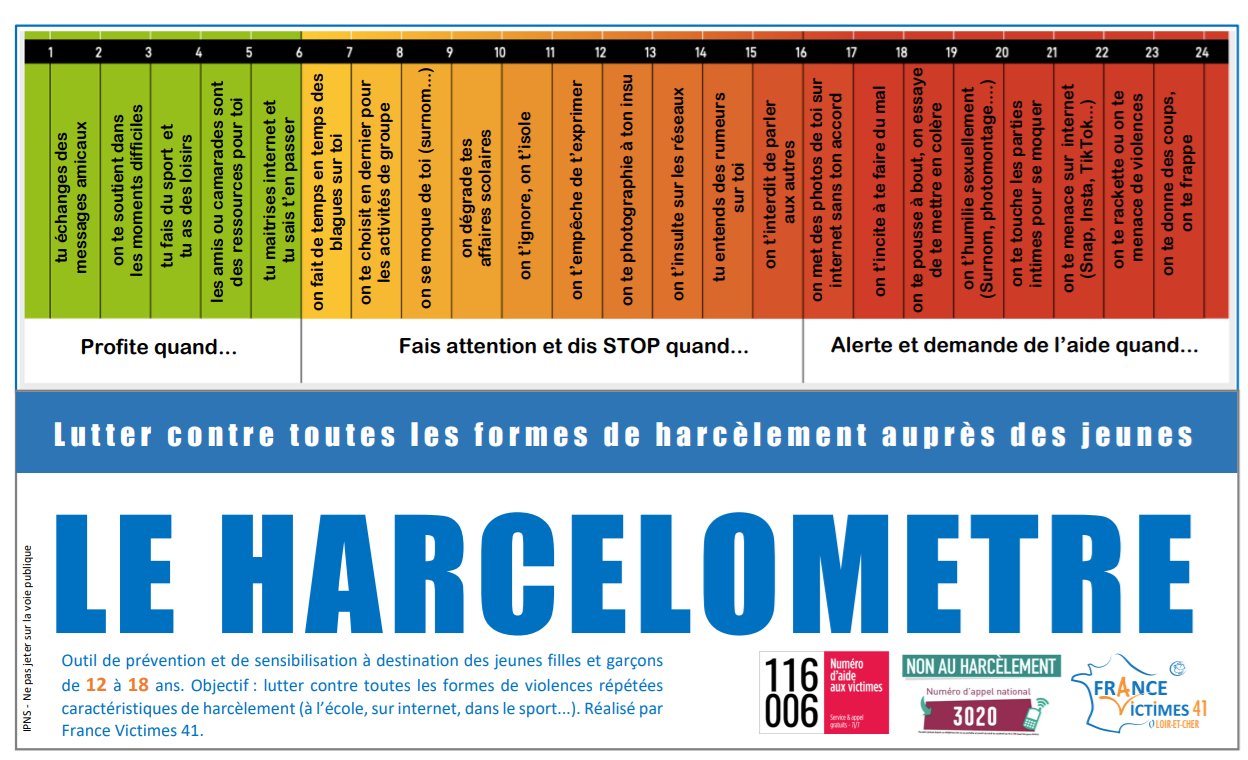 Harcelomètre – repérer les situations de harcèlement scolaire